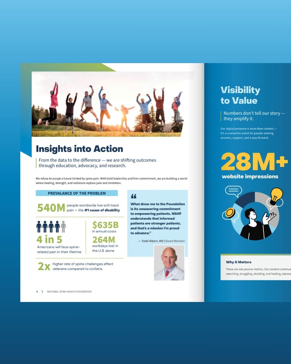 SpineHealthFdn's tweet image. When spine pain affects your life, you deserve real answers from real experts. 🩺
Our 2024 Annual Report showcases how we're transforming spine care through expert-led education, groundbreaking research, and life-changing patient stories.
✨631K+ lives touched | 28M+ website…