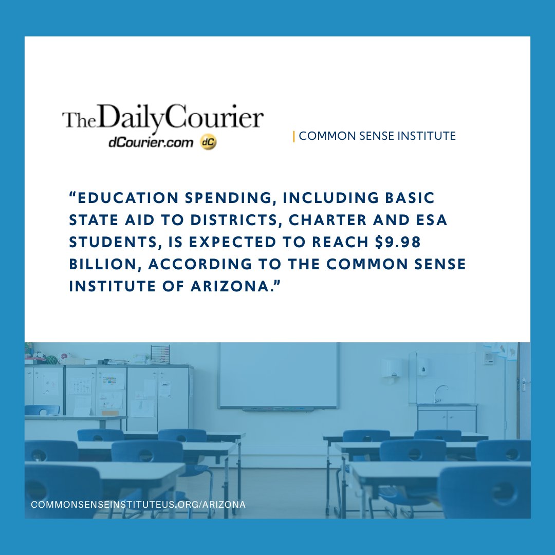 CSInstituteAZ's tweet image. Education spending is predicted to reach $9.98 billion according to a CSI report, which the Daily Courier referenced to examine ESA spending. Read the article and our report to learn more about ESA costs.
Read the article here:
bit.ly/4nEduQZ
Read the report here:…