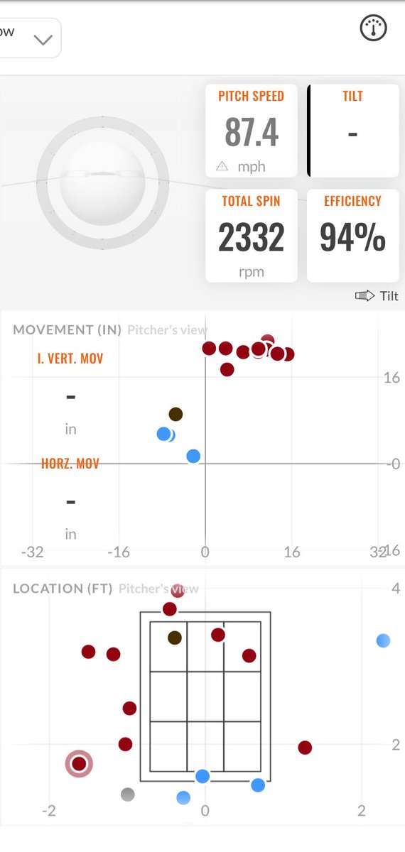 Aidan Stow tweet media