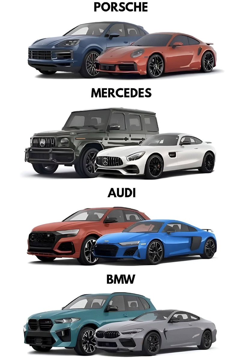 Which German car is your favourite!!