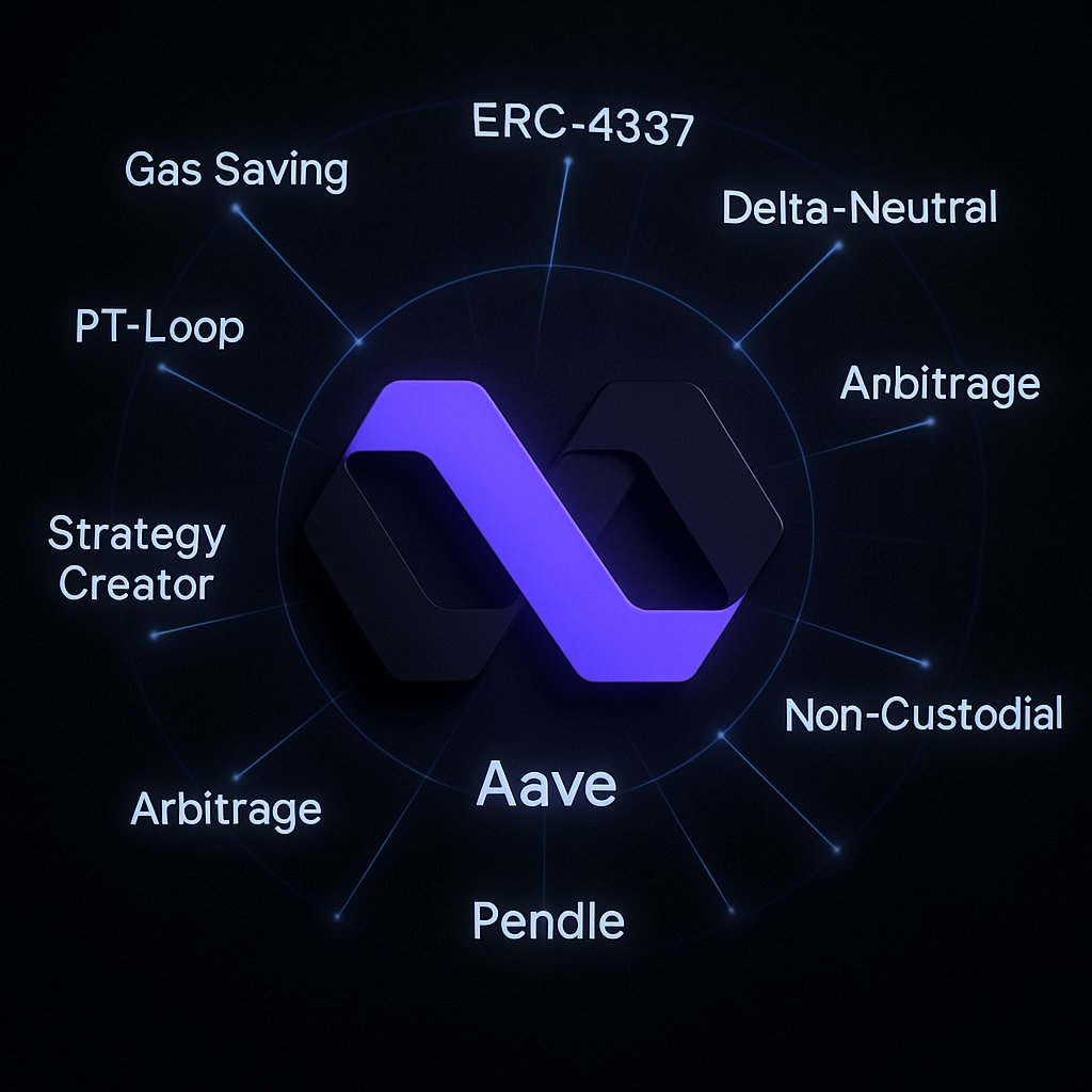 发现新一代 DeFi 操作秘籍：Infinit Labs 的 AI + Agent Swarm！

最近我在用 Infinit Labs 的产品 app.infinit.tech 时，简直像是意外挖到一本 DeFi 操作武林秘籍，赶紧来和大家分享下。

先说说它到底是啥

<a href="/Infinit_Labs/">INFINIT</a>  是什么？
简单来说，它是一个把 AI + Agent 网络（Agent Swarm）用在