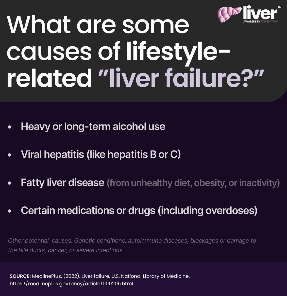 LiverAwareness's tweet image. What lifestyle factors can lead to liver failure?
Heavy or long-term alcohol use, fatty liver disease from poor diet or inactivity, and certain drug or medication toxicity are major causes. Early prevention matters.
#MindYourLiver #LiverHealth #LiverAwareness #Prevention
