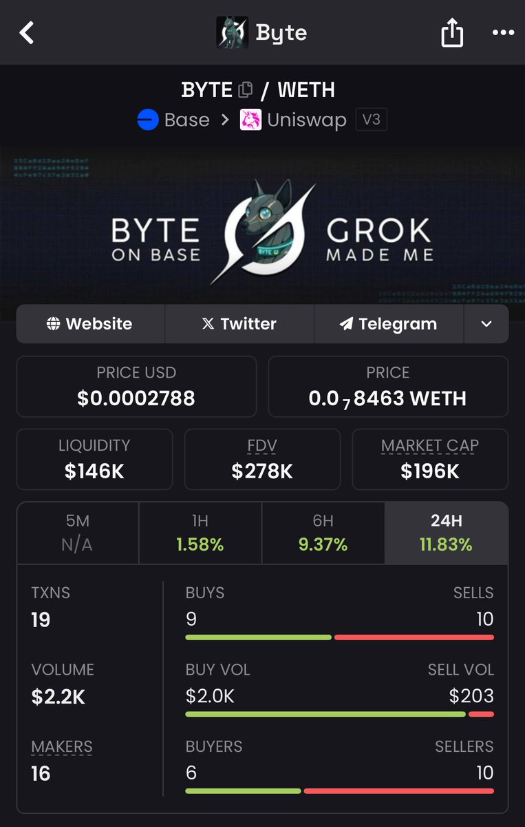 Gobovi (@goboovi) on Twitter photo <a href="/elonmusk/">Elon Musk</a> <a href="/grok/">Grok</a> <a href="/AARRN4/">่็่็่ซ</a> <a href="/DFGLLC2/">Justin</a> <a href="/Cointelegraph/">Cointelegraph</a> $BYTE
Fully deployed by <a href="/grok/">Grok</a> with <a href="/ClizaSystems/">Cliza Systems</a>
0x03cEac3c28E353F5E4626c1242A6C7A41d004354 <a href="/elonmusk/">Elon Musk</a> <a href="/grok/">Grok</a> <a href="/AARRN4/">่็่็่ซ</a> <a href="/DFGLLC2/">Justin</a> <a href="/Cointelegraph/">Cointelegraph</a> $BYTE
Fully deployed by <a href="/grok/">Grok</a> with <a href="/ClizaSystems/">Cliza Systems</a>
0x03cEac3c28E353F5E4626c1242A6C7A41d004354