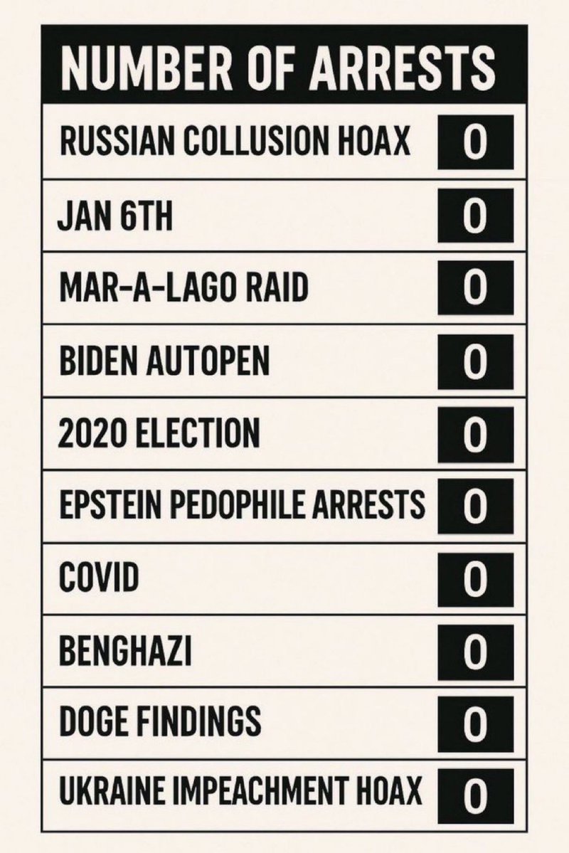 A picture is worth a thousand words.