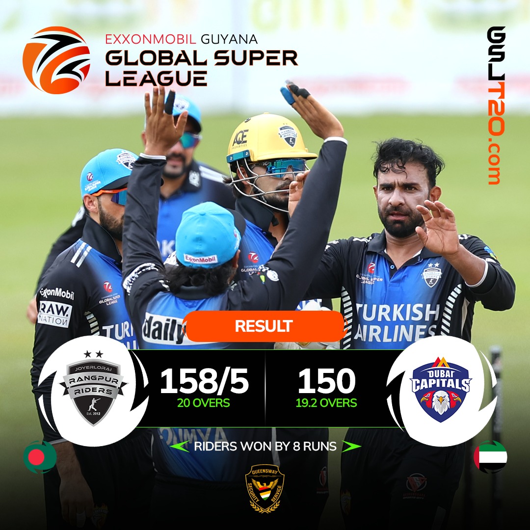 gslt20's tweet photo. The Rangpur Riders cruise pass the Dubai Capitals! 🇦🇪 x 🇧🇩

#GSLT20 #GlobalSuperLeague #DCvRR #Queensway https://t.co/l4YN0CKGdP