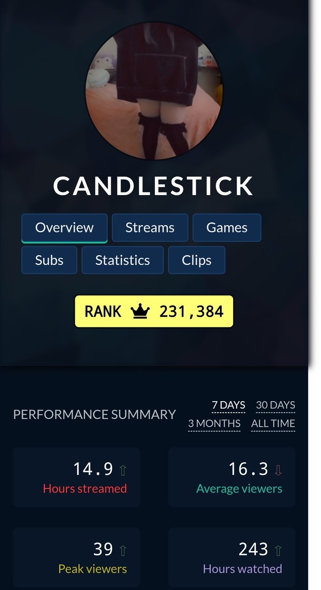 ADuckOnQuack616's tweet image. Holy shit