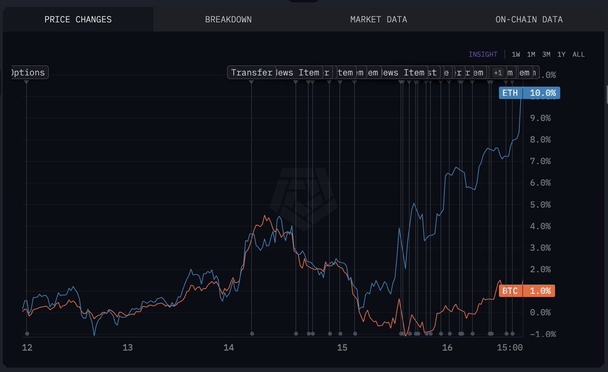 Afro Punk Capital (@AfroPunkCapital) / Posts / X