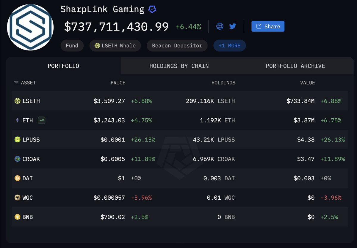 Afro Punk Capital (@AfroPunkCapital) / Posts / X