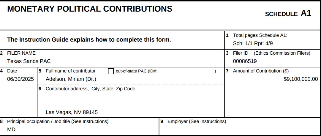 bradj_TX's tweet image. Miriam Adelson put another $9 million into the Texas Sands PAC: prd.tecprd.ethicsefile.com/public/cf/2025…
#txlege