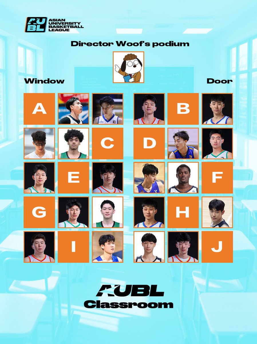 aubl_bball's tweet image. 🎒AUBL CLASS IS IN SESSION!
The athletes just walked in — who are you sitting next to? 👀👇
Who’s your type?

Cool &amp;amp; mysterious?
Calm &amp;amp; focused note-taker?
Stoic, warm-hearted senior?

Seats A–J are filling fast… pick your desk mate now! 💺🔥

#AUBL #collegebasketball #Hangzhou