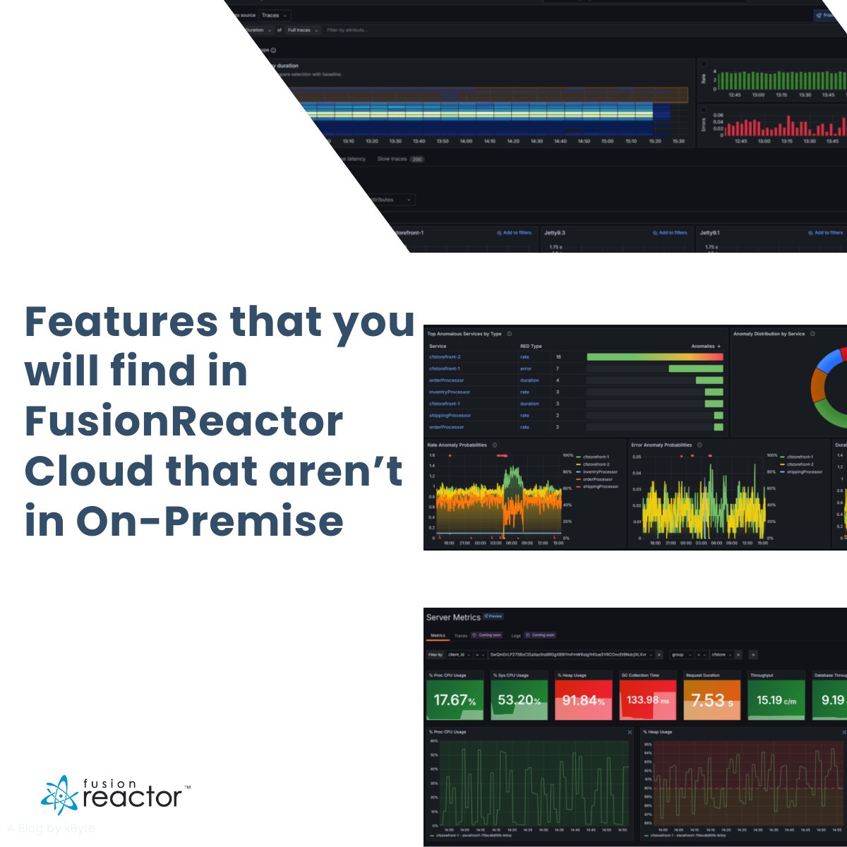 FusionReactor Cloud isn't just on-premise hosted – it's a new era of APM! 🚀 Get 13 months of data, AI power, &amp; anomaly detection. bit.ly/4eTKuRm #FusionReactorCloud #APM #CloudMonitoringhttps://bit.ly/4eTKuRm