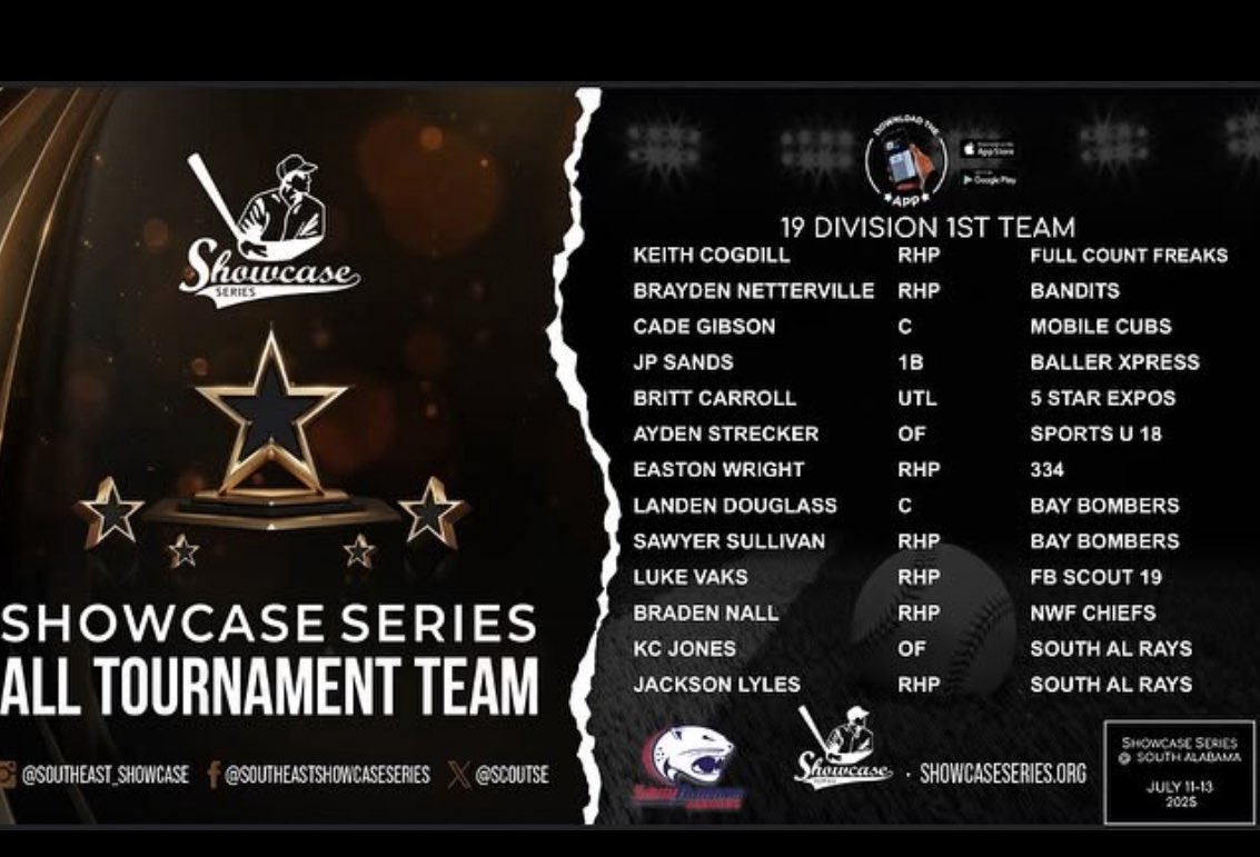 FlomatonBasebll's tweet image. Congratulations to rising junior Braden Nall on being named to the All Tournament team this past weekend!