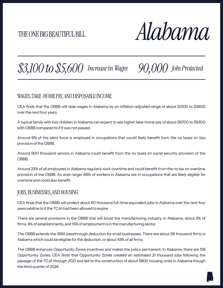 Robert_Aderholt's tweet image. The One Big Beautiful Bill impacts Alabama by delivering the largest tax cut in history, higher wages, higher take-home pay, and much more.