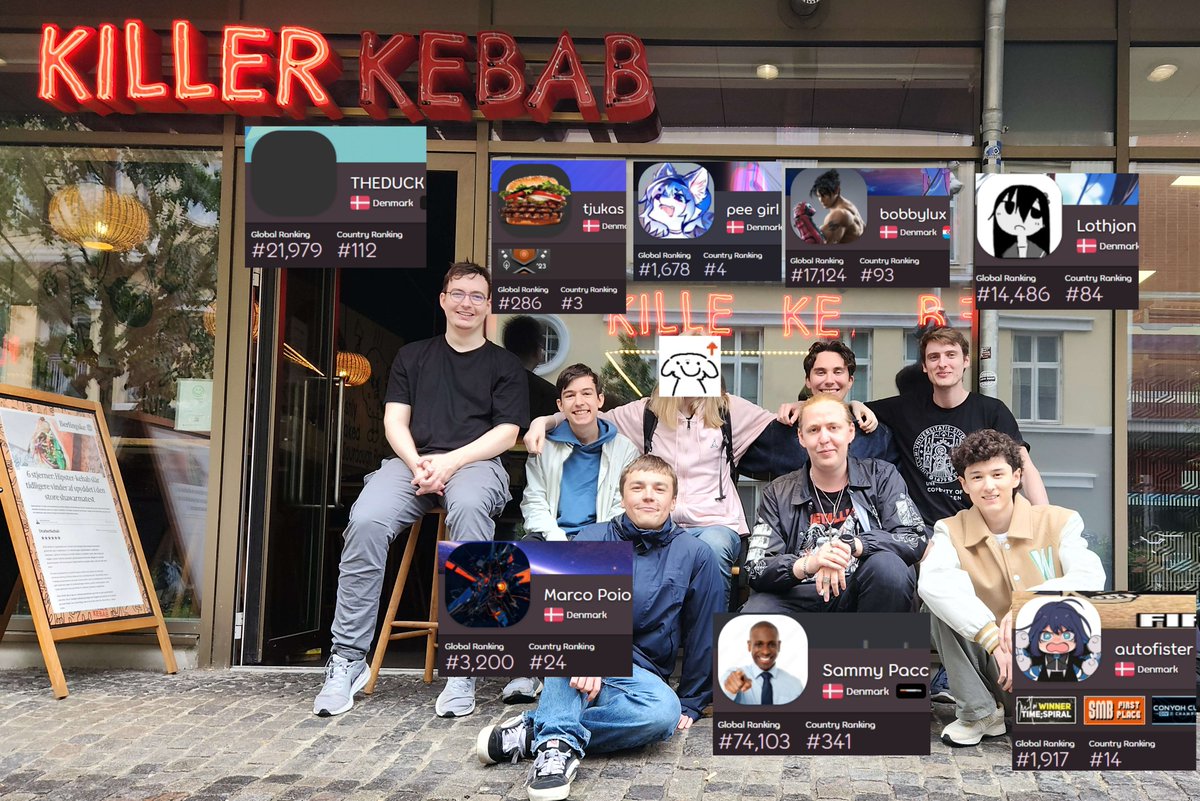 Danish kebab meetup 
very good kebab 10/10 wud recommend. i ate too much and now im dying