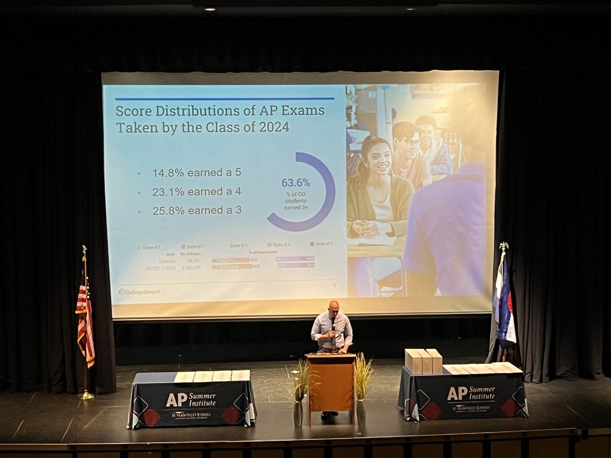Matt Buchler (@buchlerstvrain) on Twitter photo Thank you Noah Hurianek <a href="/CollegeBoard/">College Board</a> for honoring excellence in AP teaching at this morningâs AP Summer Institute  <a href="/SVVSD/">St. Vrain Valley Schools</a> <a href="/goSVVSD/">Chase McBride</a> <a href="/SVVSDdeputy/">Jackie Kapushion, Ed.D.</a> <a href="/DPerfettiDeany/">Dina Perfetti-Deany</a> <a href="/SvvsdSchuh/">Kristopher Schuh</a> <a href="/CurriculumTalk/">Kahle Charles</a> <a href="/Lyons_ES/">Lyons Elementary</a> <a href="/ChrisMFrank/">Chris Frank</a> @karlaallenbach <a href="/APEXHomeschool/">APEX Homeschool</a>Â
<a href="/BMES_PRIN/">BMES Principal</a> <a href="/AltonaMS/">Altona Middle School</a> Thank you Noah Hurianek <a href="/CollegeBoard/">College Board</a> for honoring excellence in AP teaching at this morningâs AP Summer Institute  <a href="/SVVSD/">St. Vrain Valley Schools</a> <a href="/goSVVSD/">Chase McBride</a> <a href="/SVVSDdeputy/">Jackie Kapushion, Ed.D.</a> <a href="/DPerfettiDeany/">Dina Perfetti-Deany</a> <a href="/SvvsdSchuh/">Kristopher Schuh</a> <a href="/CurriculumTalk/">Kahle Charles</a> <a href="/Lyons_ES/">Lyons Elementary</a> <a href="/ChrisMFrank/">Chris Frank</a> @karlaallenbach <a href="/APEXHomeschool/">APEX Homeschool</a>Â
<a href="/BMES_PRIN/">BMES Principal</a> <a href="/AltonaMS/">Altona Middle School</a>