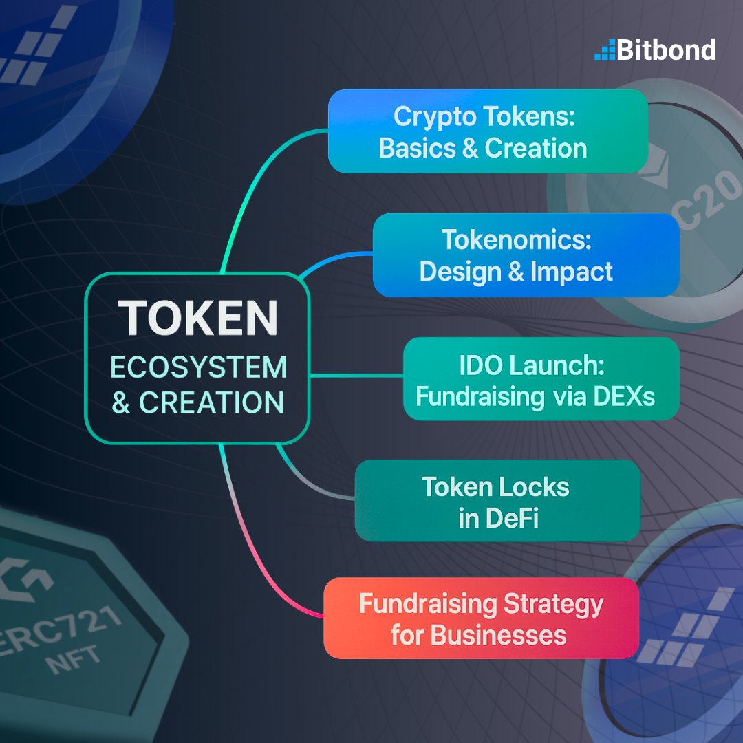 Bitbond's tweet image. 🚀 New to crypto tokens?
Tokens ≠ cryptocurrencies. Tokens are built on blockchains like @ethereum, and tools like Token Tool let anyone create them — no code needed.
💡 Just prep your wallet, pick your network, define tokenomics, and you're live.
🔐 Thinking IDO? Don't…