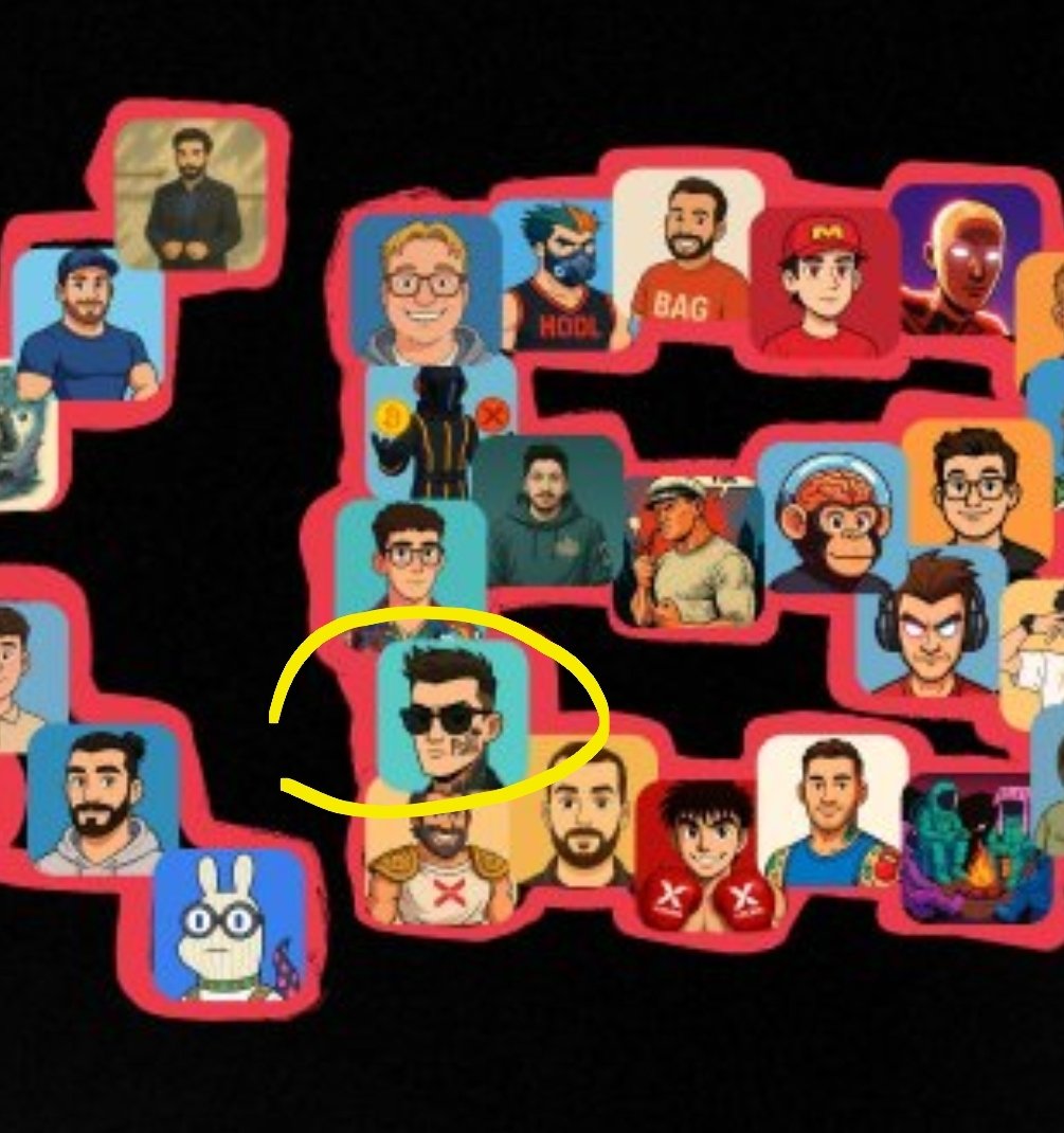 The XBorg banner is here! 70 GOATS in one pic!

Did you make it?