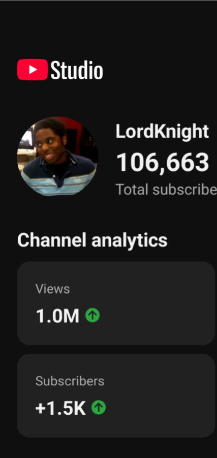 small milestone that I never hit before on YouTube 🥹🥹🥹

I've been close but I've never hit 1 million views in a month before