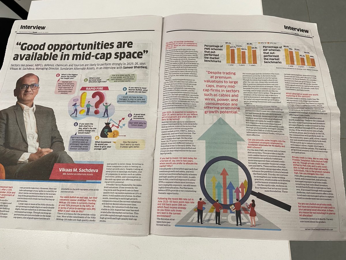 The real action is in mid-caps and alternative credit, says <a href="/vikaasmsachdeva/">Vikaas M Sachdeva</a>, MD of Sundaram Alternate Assets. 

3 moves from Sachdeva:

1/ Mid-caps still have juice - Trading at 50% premium to Nifty 50, but quality names in power/cables can deliver 15%+ growth. Aug '24 froth has