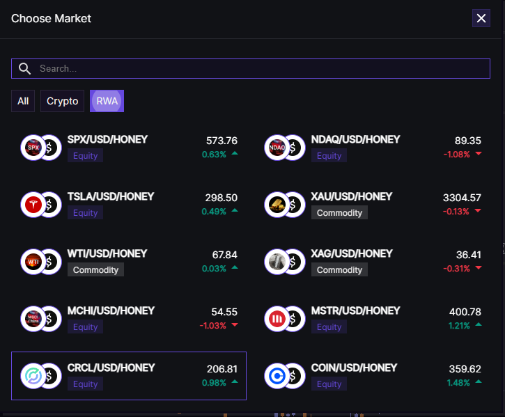 madmeinc's tweet photo. You don't need to wait for @RobinhoodApp to launch their chain. 🎯

Trade RWAs on Berachain with leverage now 👇
https://t.co/vGIQgWZIXh https://t.co/8F4A2oQC6C