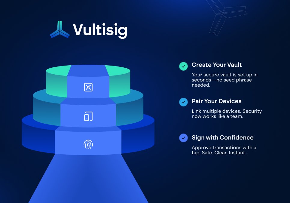 Top-tier security often means confusing UX. We're changing that.

Creating a vault, pairing devices, and signing transactions is designed to be intuitive.

Vultisig is proof that advanced cryptography can feel simple.