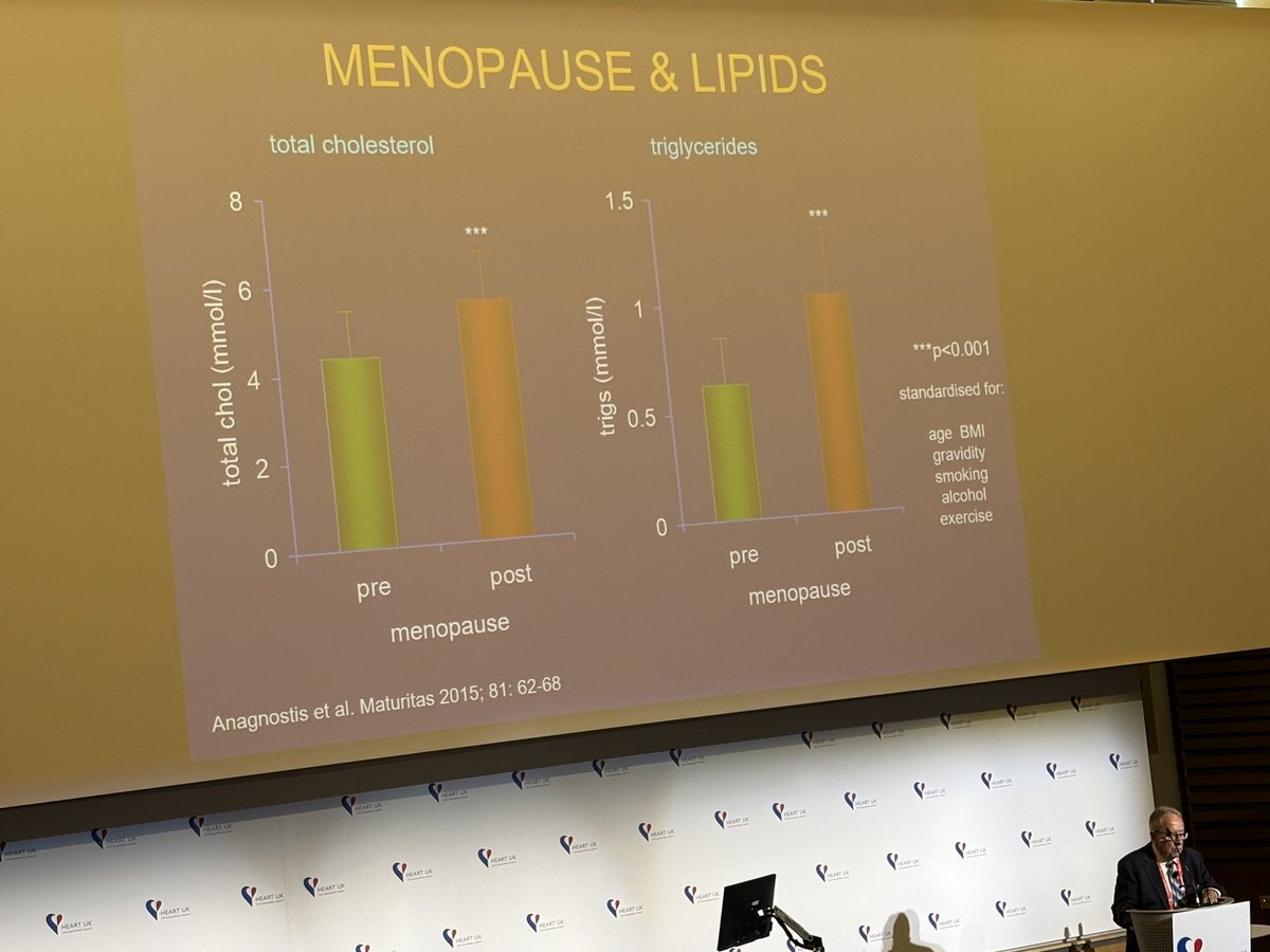 Prof John Stevenson (Royal Brompton Hospital, London) presenting on the Impact of Menopause on Lipids and the role of HRT at the #hukconf #lipids