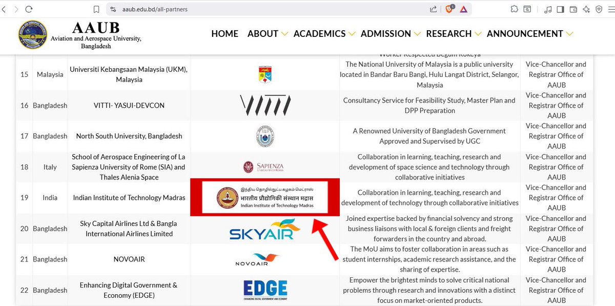 bloody_media's tweet image. IIT Madras is helping Bangladesh set up its first Aerospace University and train drone operators in Lalmonirhat. 

@iitmadras why partner with a country where leaders and citizens openly threaten India, boycott us, and push the idea of  &quot; Greater Bangladesh &quot; ?

CC: @HMOIndia