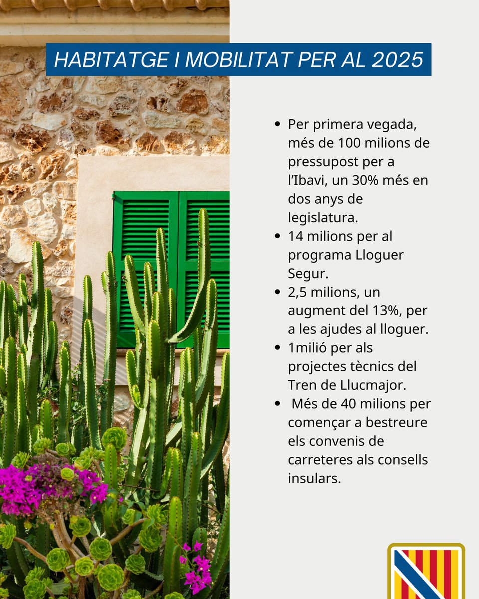 🔹Els pressuposts 2025 preveuen prop de 285M€ a aquesta Conselleria, un 8% més 

🔹Més habitatge públic i mesures per afavorir l'accés al lloguer assequible i les ajudes d'habitatge

🔹Millores en el transport públic, tant bus TIB com tren i metro, i nous projectes i inversions
