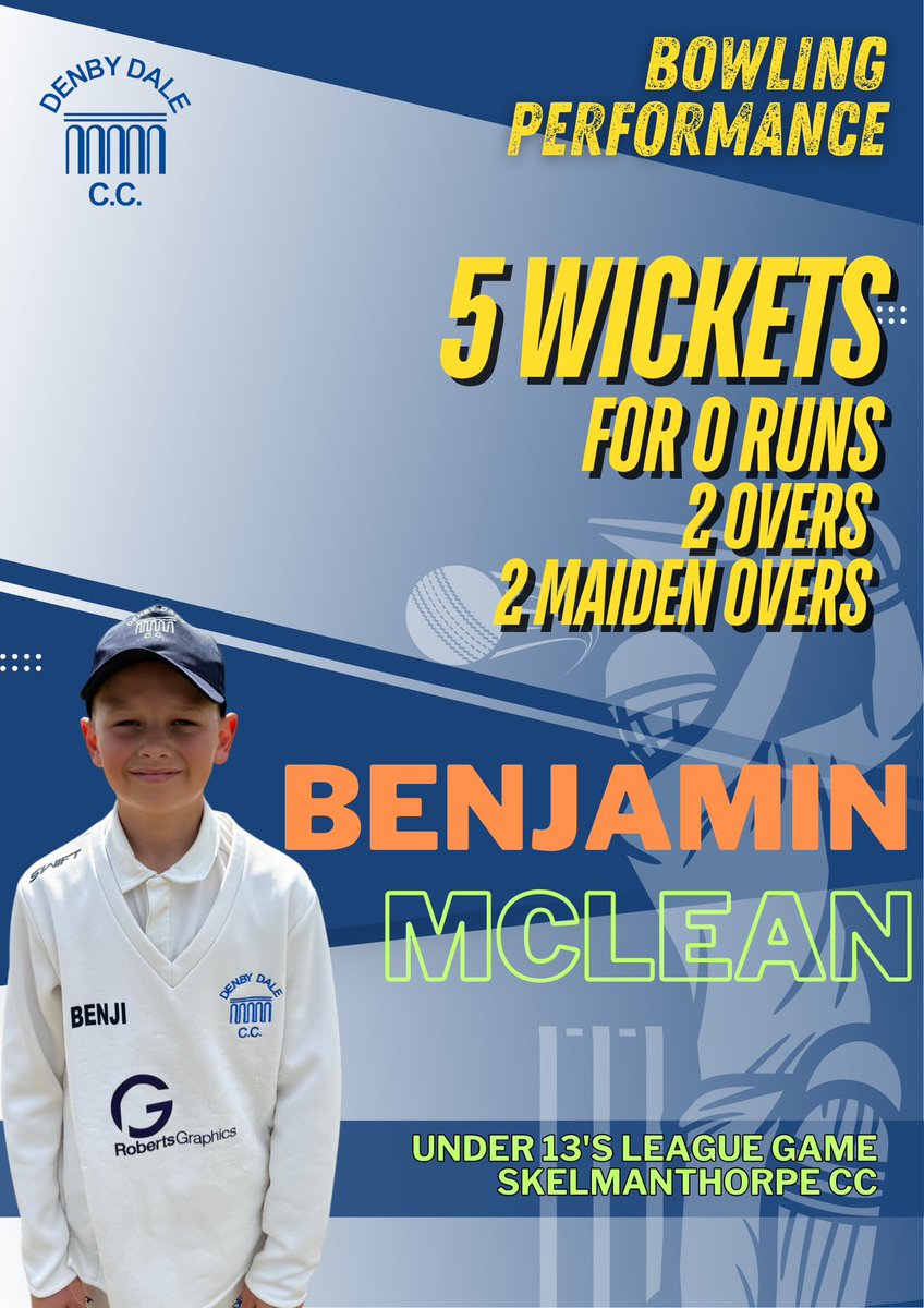 🚨PLAYER PERFORMANCE 🚨

The outstanding performance of June! Benji put on a pro bowling show to get 5 wickets for no runs in just two overs! 👏🏻
