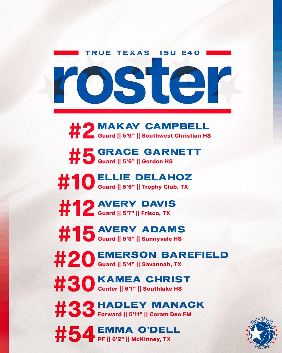 Team Kidd Texas tweet media