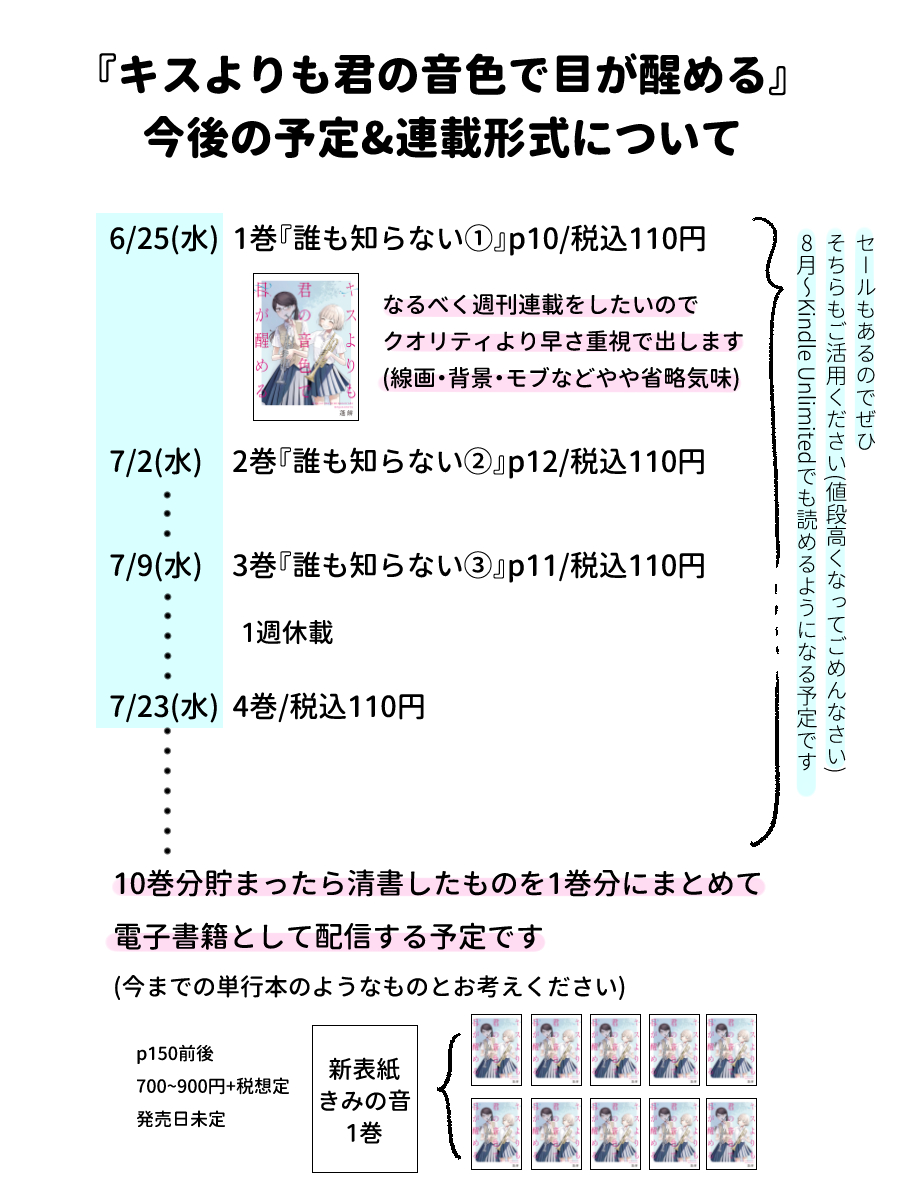 4049forever's tweet photo. 『きみの音』来週7月16日は休載いたしますが、23日〜復活します🙇‍♀️
ぜひ3話まで追いついておいてください✋☺️
https://t.co/e9wdAkrXp1 https://t.co/LwtdjN6l4s