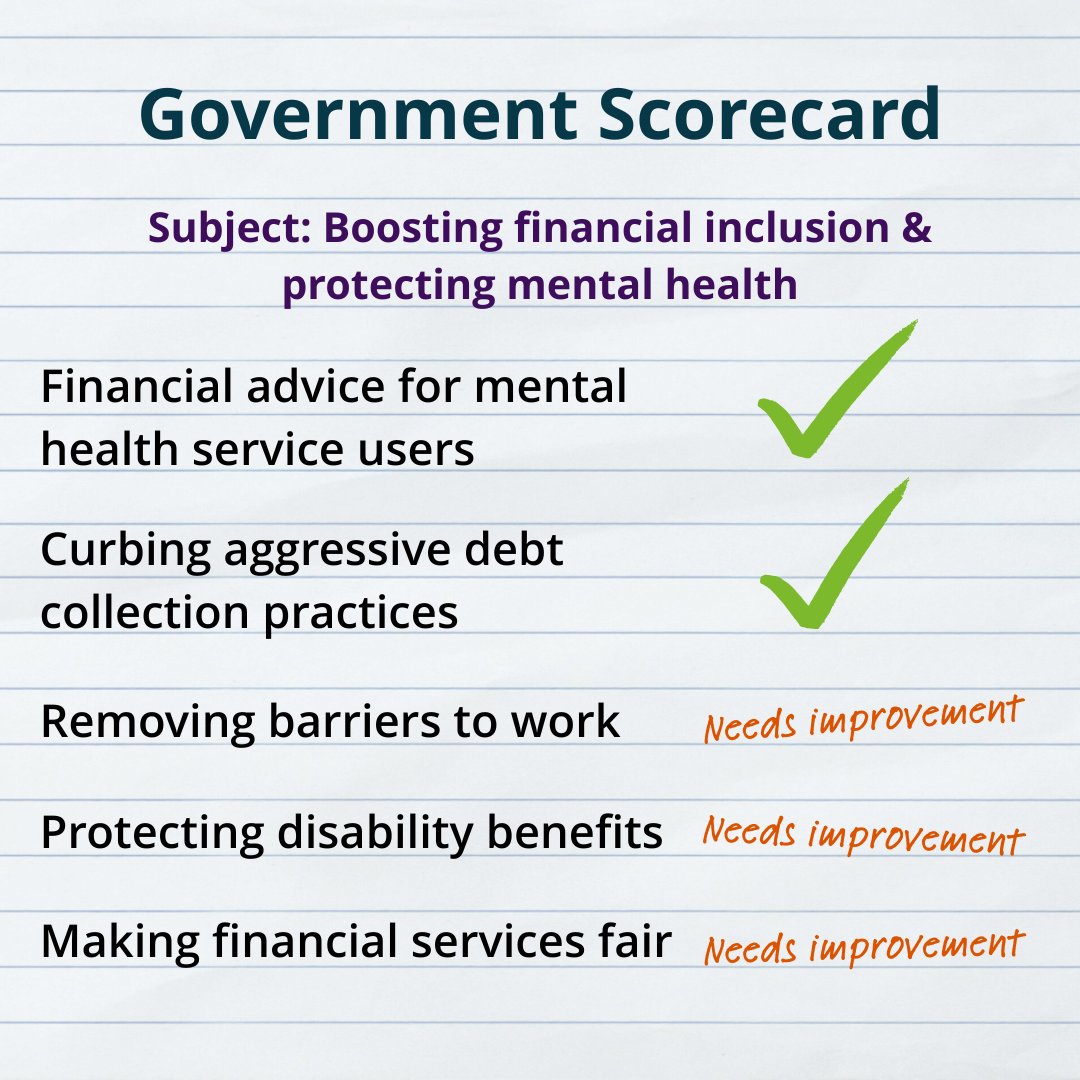 mmhpi's tweet image. A year on from the general election, has anything improved on money and mental health issues?
Chief Executive @helen_undy has written the government’s report card - take a look at how it’s doing: moneyandmentalhealth.org/one-year-on-fr…