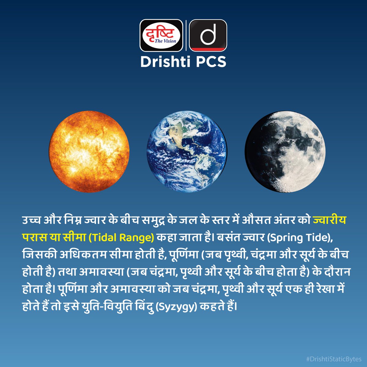 DrishtiPCS's tweet photo. समुद्र की लहरों से जुड़े विज्ञान को जानिए: क्या होता है Tidal Range?
.
#TidalRange #GeographyFacts #OceanTides #SpringTide #Syzygy #UPSCGeography #PCSNotes #GeographySimplified #GS1 #DrishtiStaticBytes https://t.co/lbUllrYBQC