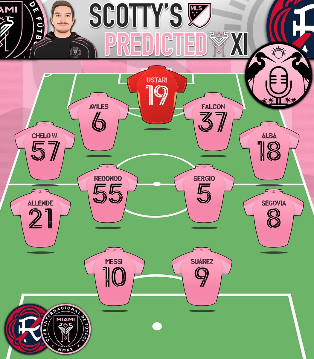 The Herons play tonight, and <a href="/SaurIMCF/">Saur</a> expects some rotation tonight. <a href="/ScottyGrays/">Scotty Grays IMCF</a> isn't so sure.

Who do you expect to see tonight?
