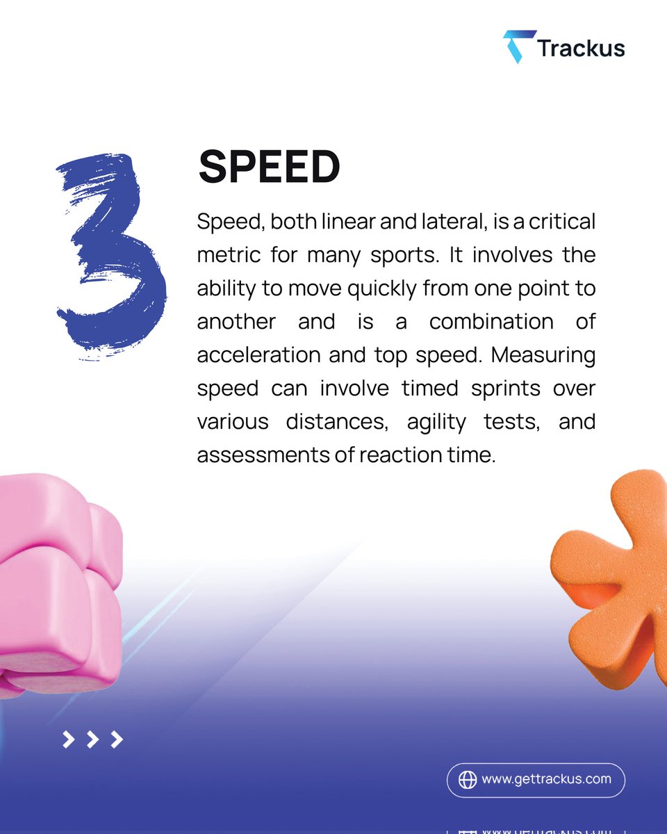 Trackus AI helps athletes focus on what matters:

Skills| Strength | Speed

Get ahead of the game with data-driven insights. Book a demo today! 

#TrackusAI #SportsInnovation #AthletePerformance