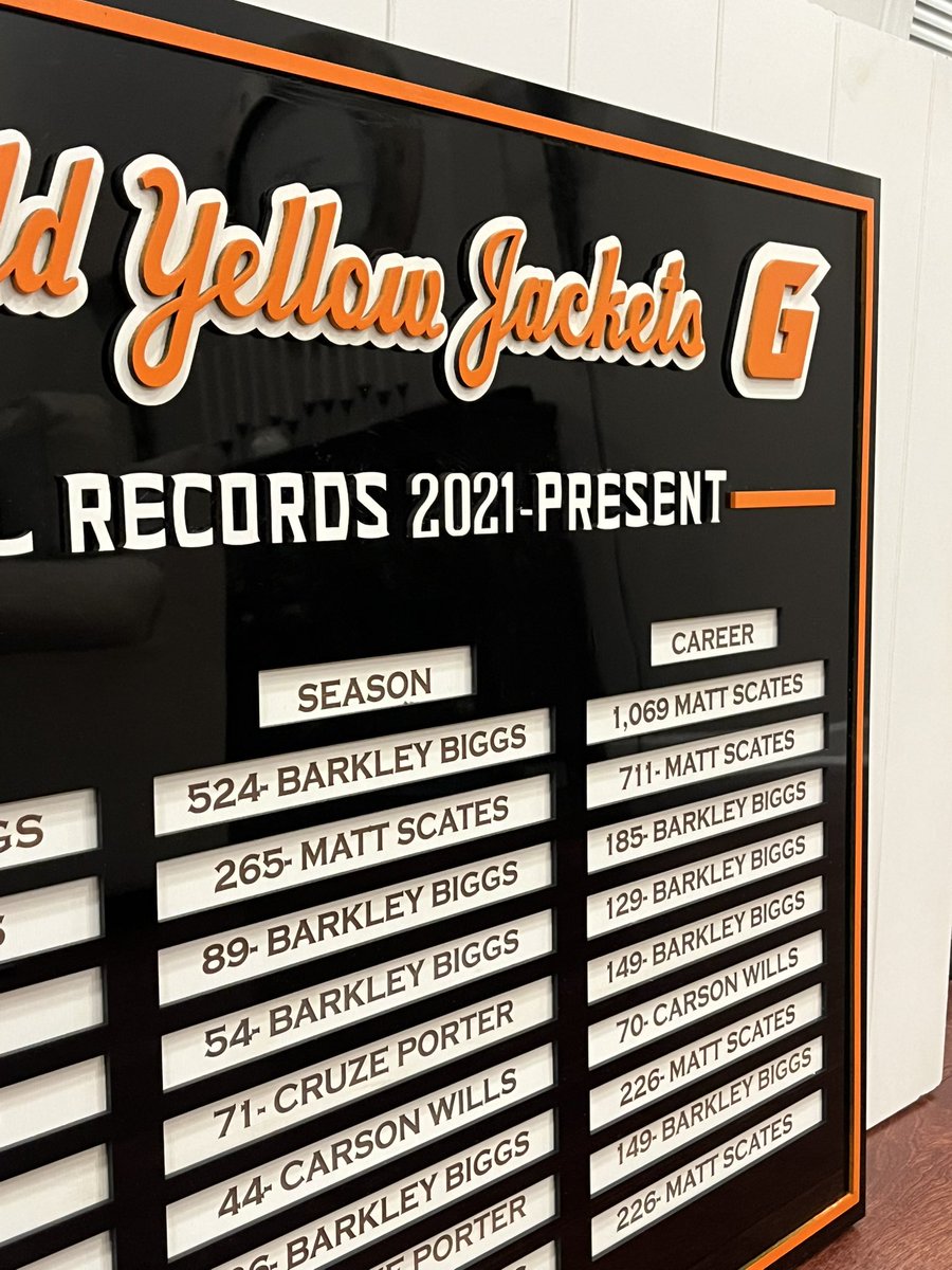 Slide-in/Slide-out interchangeable record boards available at Five to Nine!  Get yours ordered today at (731) 693-0642.  Players Matter.  Records Matter.  Accomplishments Matter.