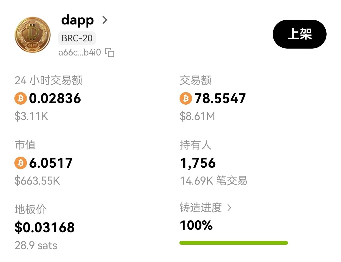 #铭文 #dapp  星辰社区出去的叛徒旺旺诈骗盘，大家组织报警维权！