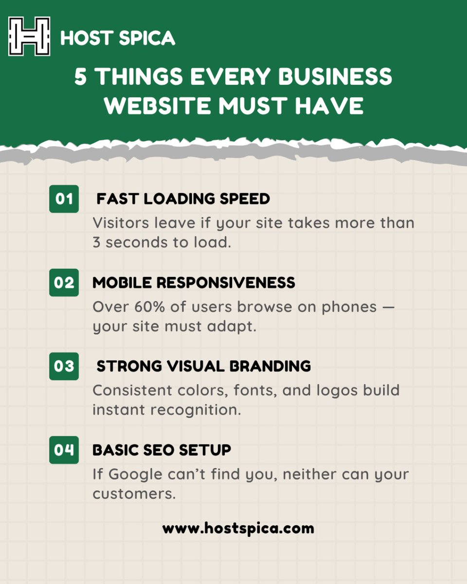 Hostspicaindia's tweet image. These 5 basics can make or break your online presence.
At HostSpica, we build websites that check every box
#WebsiteTips
#WebDesignBasics
#HostSpica
#BusinessWebsite
#SmallBusinessSupport
#DigitalSolutions
#GrowWithHostSpica
#TechTips
#OnlineSuccess
#SEOReady
