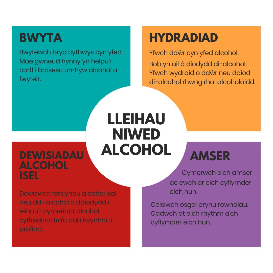 CAVDAS25's tweet image. Alcohol Awareness Week ⭐️
Small changes like eating before drinking, staying hydrated & pacing yourself, can make a big difference.
Simple tips to support you or friends and family 😊
#AlcoholAwarenessWeek #HarmReduction #Cardiff #TheVale #CAVDAS #alcoholawarenessweek2025