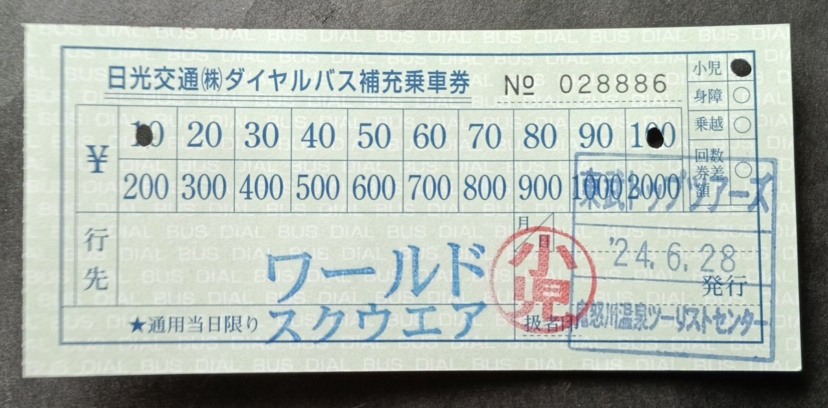 車内補充券用の鋏 2025年最新】車内補充券改札鋏の人気アイテム - メルカリ