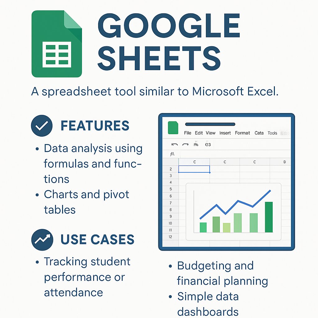 CTechacademies's tweet photo. 💰📊 Smart Budgeting Made Simple!
Take charge of your finances with Google Sheets — plan, track, and adjust your monthly budget in a clear, organized way.

#SmartBudgeting #GoogleSheets #MoneyManagement #BudgetingTips #PersonalFinance #DigitalSkills https://t.co/wkBHsEDQeL