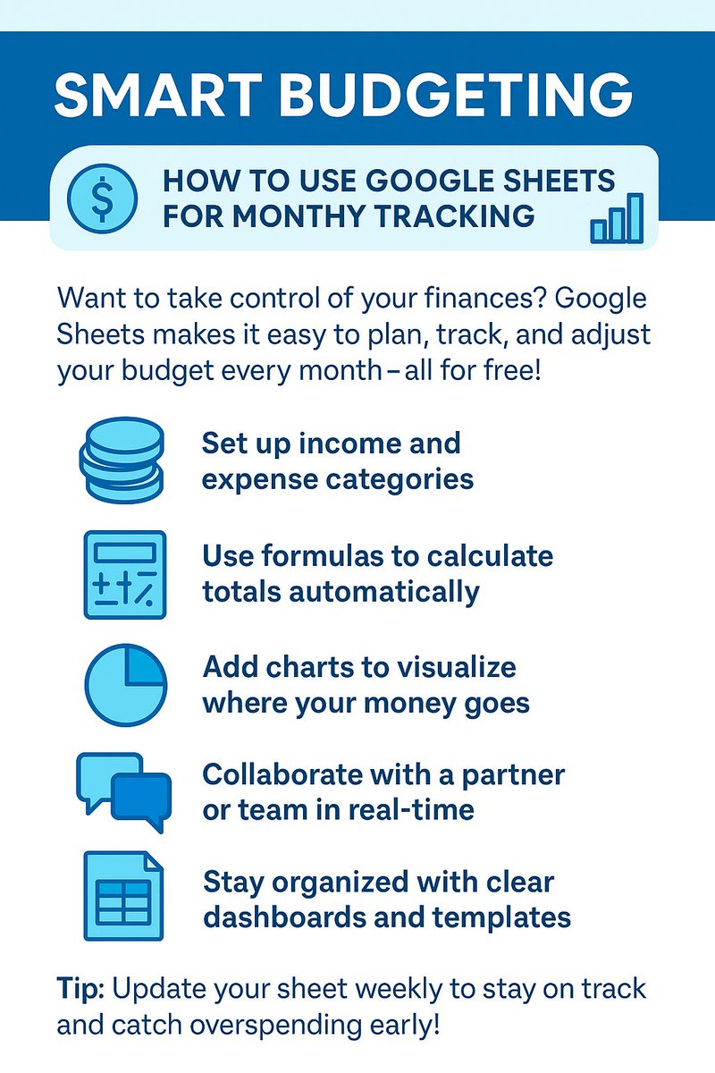 CTechacademies's tweet photo. 💰📊 Smart Budgeting Made Simple!
Take charge of your finances with Google Sheets — plan, track, and adjust your monthly budget in a clear, organized way.

#SmartBudgeting #GoogleSheets #MoneyManagement #BudgetingTips #PersonalFinance #DigitalSkills https://t.co/wkBHsEDQeL