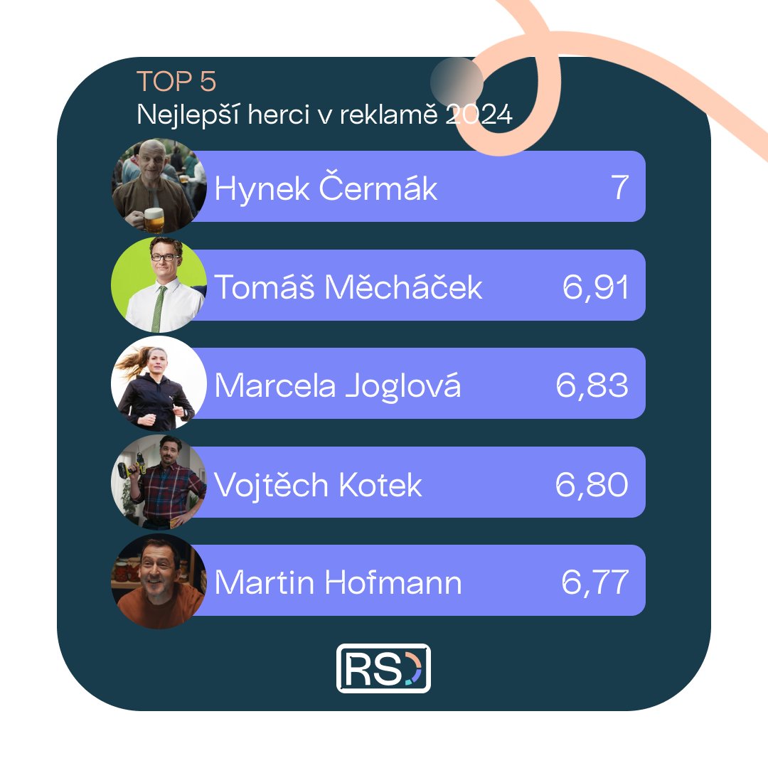 ResSOLUTION Group tweet media