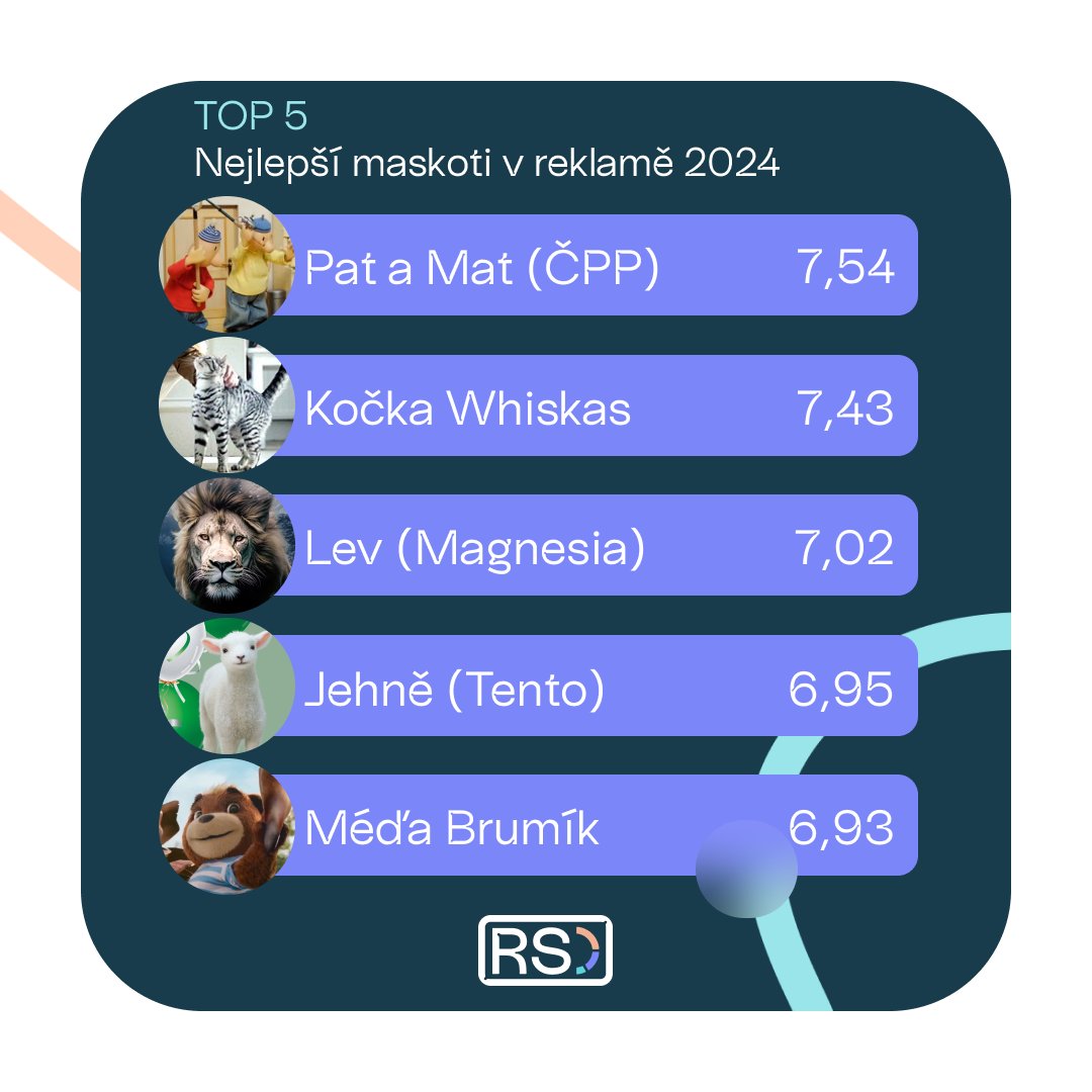 ResSOLUTION Group tweet media