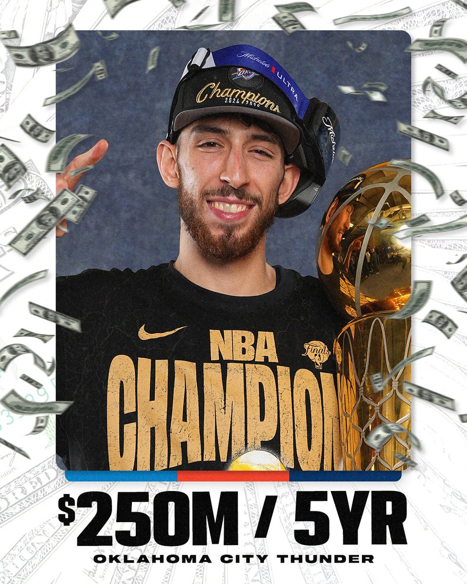 ESPN (@espn) on Twitter photo Breaking: Oklahoma City Thunder star and NBA champion Chet Holmgren has agreed to a fully guaranteed five-year maximum rookie contract extension that could reach $250 million, his agent told <a href="/ShamsCharania/">Shams Charania</a>. Breaking: Oklahoma City Thunder star and NBA champion Chet Holmgren has agreed to a fully guaranteed five-year maximum rookie contract extension that could reach $250 million, his agent told <a href="/ShamsCharania/">Shams Charania</a>.