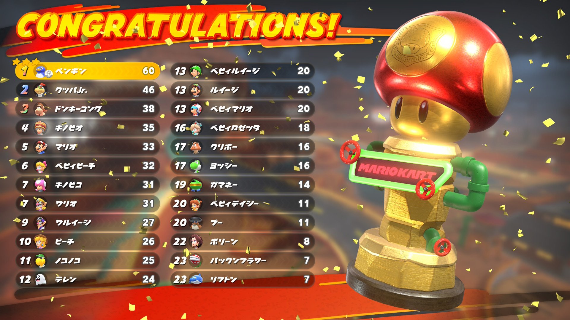 非売品　ポスター　マリオカート7　希少！　巻きシワ・黄ばみ有り　嵐バージョン 2025年最新】マリオカート ポスターの人気アイテム - メルカリ