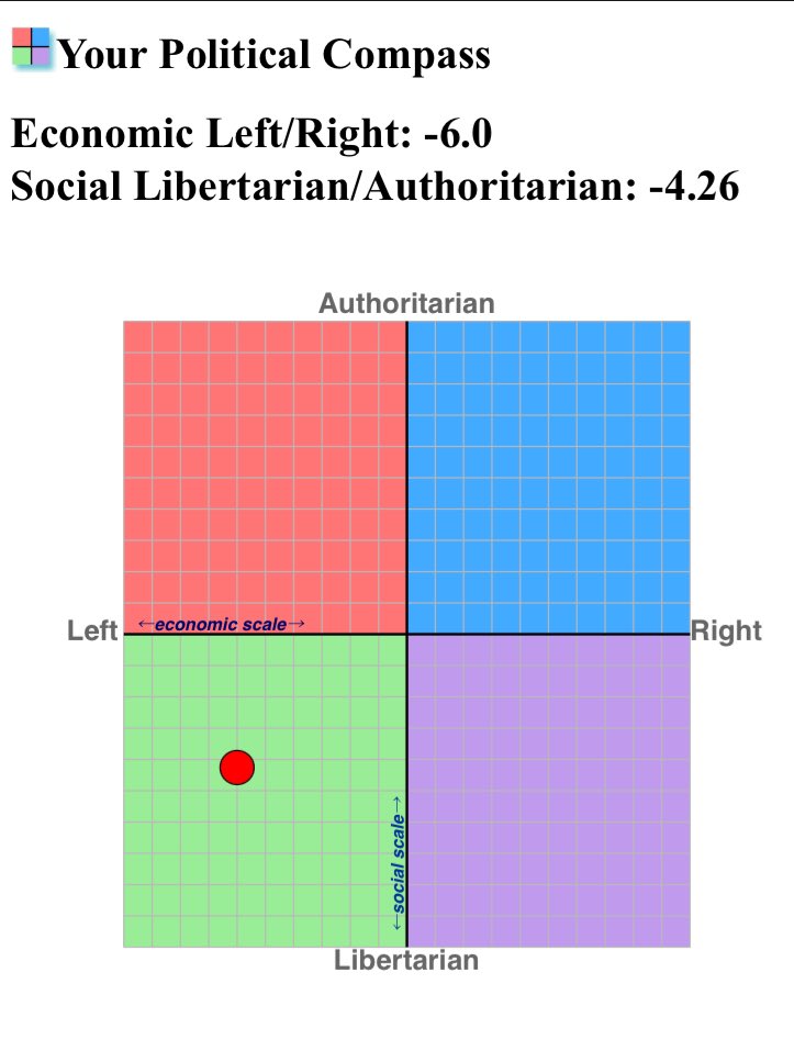 Revva🇺🇸💙 tweet media