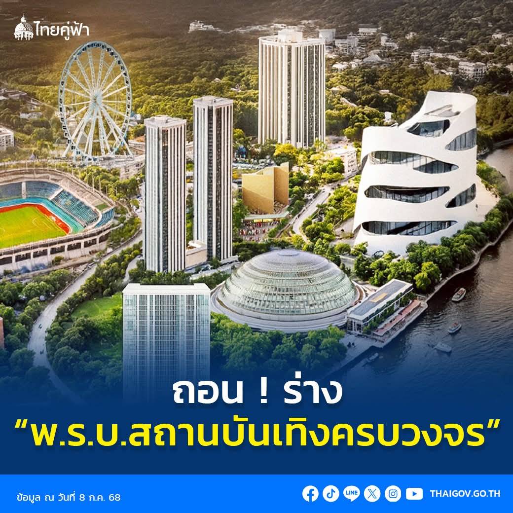 bizmatchingnews's tweet image. แผนคาสิโนไทยถูกเบรก! ครม.สั่งถอนร่าง “พ.ร.บ.สถานบันเทิงครบวงจร” เหตุเปลี่ยนรัฐบาล-สังคมยังเสียงแตก

อ่านต่อที่ :bizmatchingnews.com/archives/64172

#คาสิโนถูกกฎหมาย #EntertainmentComplex #พ.ร.บ.สถานบันเทิง #ถอนร่างกฎหมาย #ครม #การเมืองไทย #คาสิโนไทย #ธุรกิจบันเทิง #เศรษฐกิจใหม่ #ข่าวด่วน