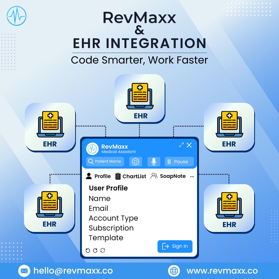 revmaxx_ai's tweet image. Big news for healthcare providers!
RevMaxx now integrates with top EHRs like Epic, Cerner, ECW, Athenahealth & more ✅
No extra tools. No tab switching. Just faster, accurate results.
revmaxx.co
#EHRintegration #HealthTech #HCCcoding #RevMaxx #MedTwitter