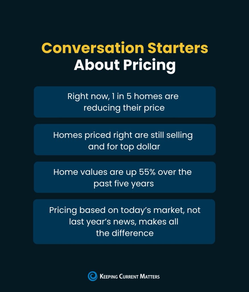 #Realestate #realestateagent #realtor #realestatemarket #realestateexpert #dtla #echopark #boyleheights #elsereno #highlandpark #eaglerock #glendale #pasadena #sangabrielvalley #arcadia #sierramadre #altadena #southpasadena #alhambra #sangabriel #montebello